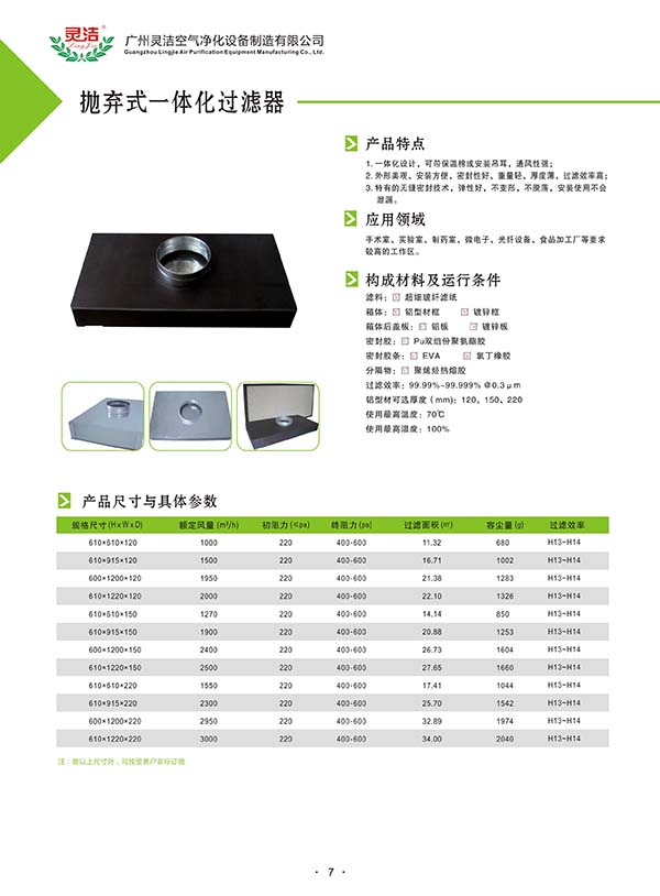 一体式高效送风口标准尺寸？哪家好？