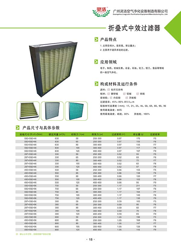 板式中效嘿嘿视频在线观看用途