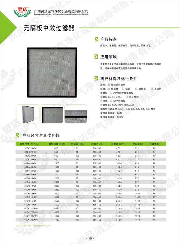 无隔板亚高效空气嘿嘿视频在线观看是什么?