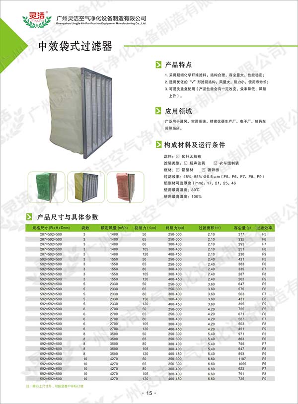 袋式中效嘿嘿视频在线观看过滤标准|型号规格